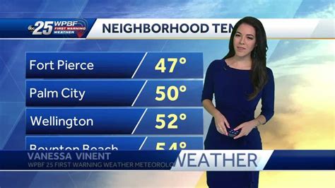 Denver weather: Chilly start to the day, warming up by the afternoon